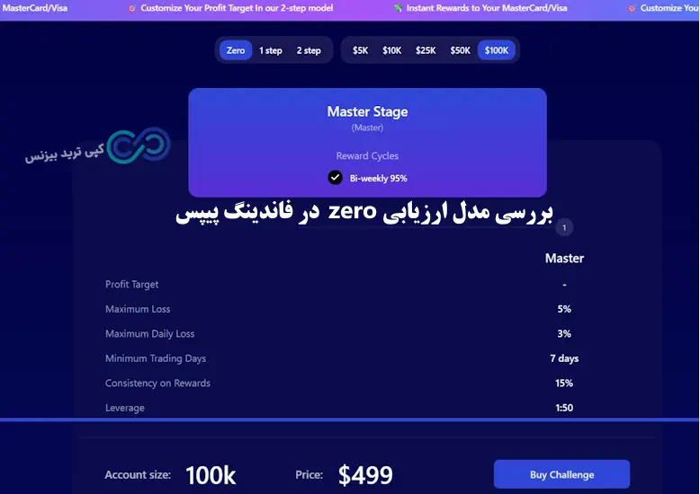 پراپ فرم فاندینگ پیپس - بررسی پراپ فرم فاندینگ پیپس - پراپ فرم funding pips