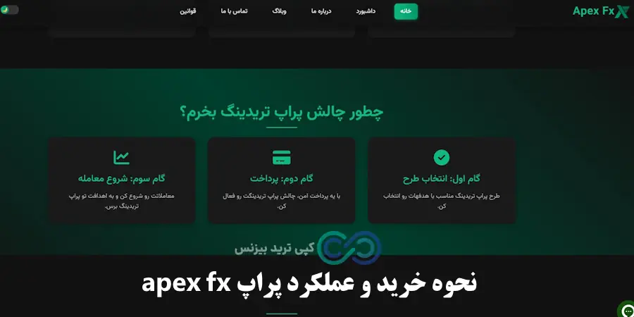 پراپ apex fx - پراپ اپکس اف ایکس - پراپ فرم apex
