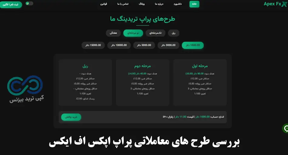 پراپ apex fx - پراپ اپکس اف ایکس - پراپ فرم apex