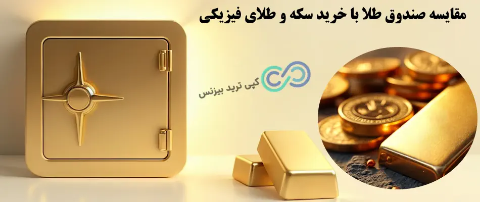 نماد های صندوق طلا - نمادهای صندوق های طلا در بورس - نمادهای صندوق های طلا