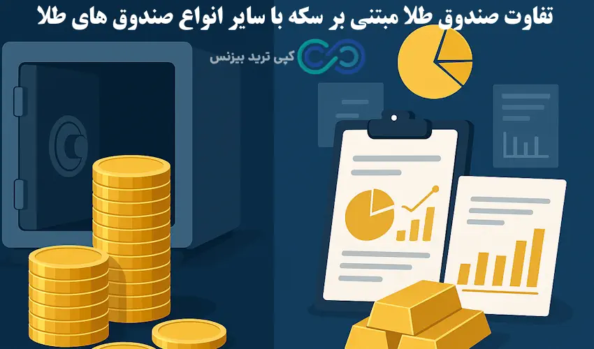 نماد های صندوق طلا - نمادهای صندوق های طلا در بورس - نمادهای صندوق های طلا