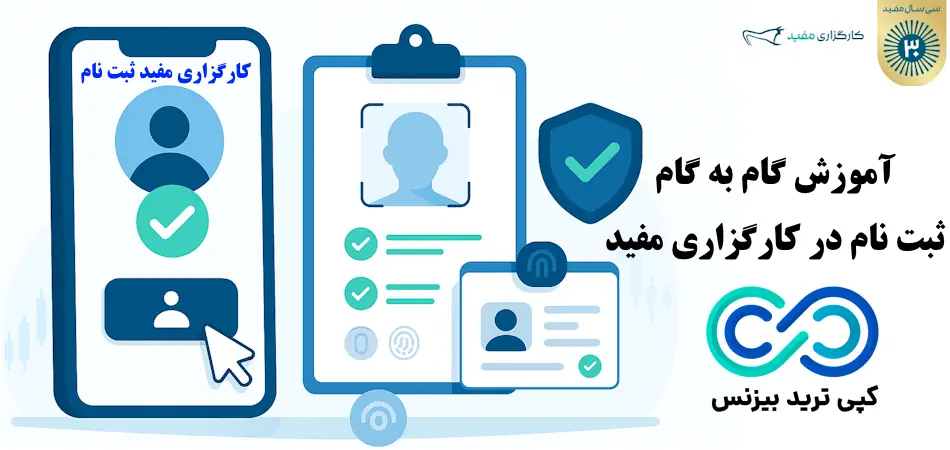 کارگزاری مفید ثبت نام - ثبت نام در کارگزاری مفید - سایت کارگزاری مفید ثبت نام