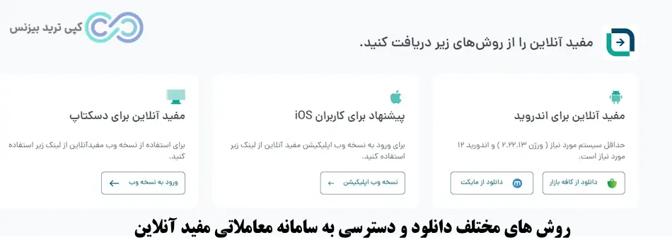 دانلود کارگزاری مفید آنلاین - دانلود مفید آنلاین - دانلود نرم افزار مفید آنلاین