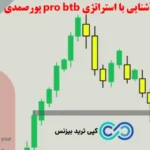 استراتژی pro btb پورصمدی چیست؟🔍 چگونه با استراتژی probtb سود مستمر بسازیم؟
