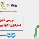 معرفی کامل استراتژی sp2l پورصمدی ➕ نکات عملی [sp2l strategy]