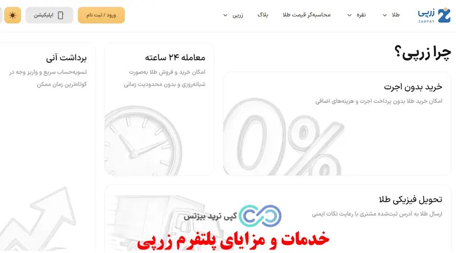 پلتفرم زرپی - زرپی خرید طلا - آیا سایت زرپی معتبر است