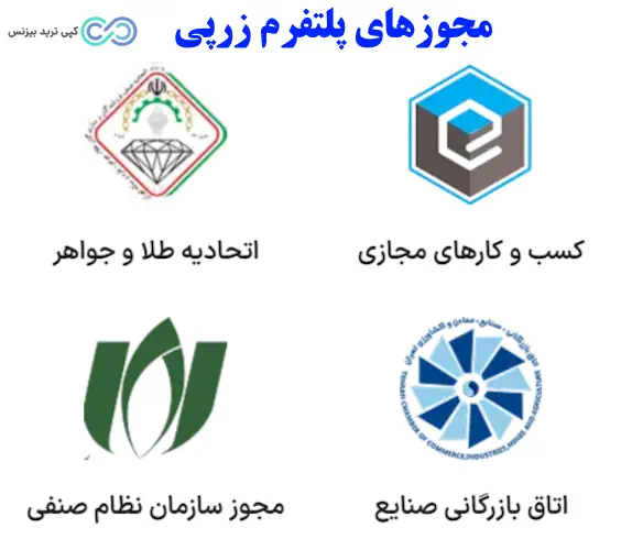 پلتفرم زرپی - زرپی خرید طلا - آیا سایت زرپی معتبر است