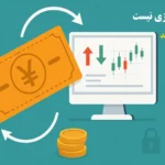 روش جدید واریز با ووچر Pinicode در آلپاری♨️ ساده، سریع و بدون کارت ارزی در بروکر alpari!