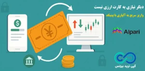 روش جدید واریز با ووچر Pinicode در آلپاری♨️ ساده، سریع و بدون کارت ارزی در بروکر alpari!
