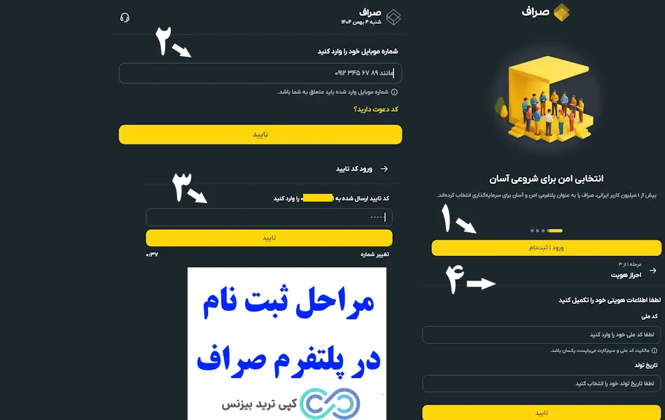پلتفرم صراف - پلتفرم صراف معتبر است - سایت صراف ورود
