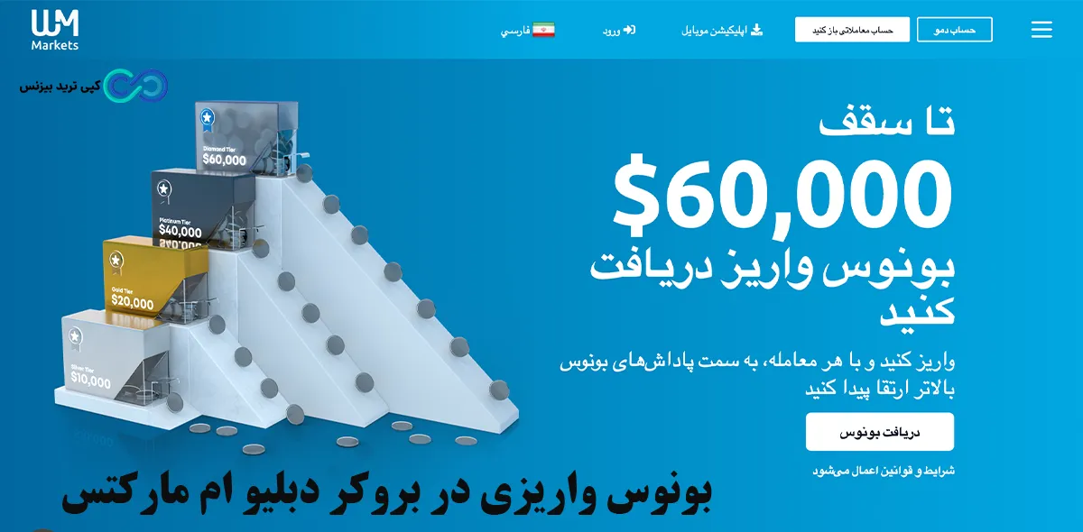 بروکر دبلیو ام مارکتس - بونوس واریزی دبلیو ام مارکتس - بروکر wm markets