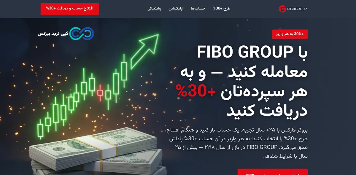 بروکر فیبوگروپ - فیبوگروپ fibogroup - فیبوگروپ بروکر