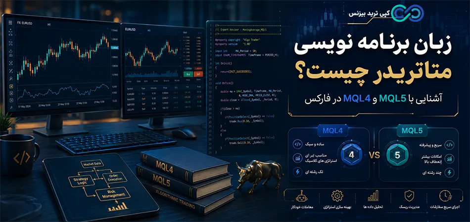 زبان برنامه نویسی متاتریدر - زبان برنامه نویسی متاتریدر - زبان mql