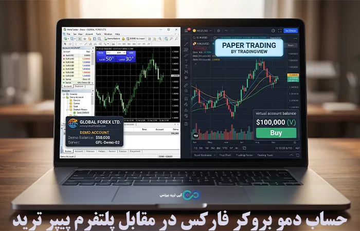 پیپر تریدینگ چیست - paper trading چیست - آموزش پیپر تریدینگ